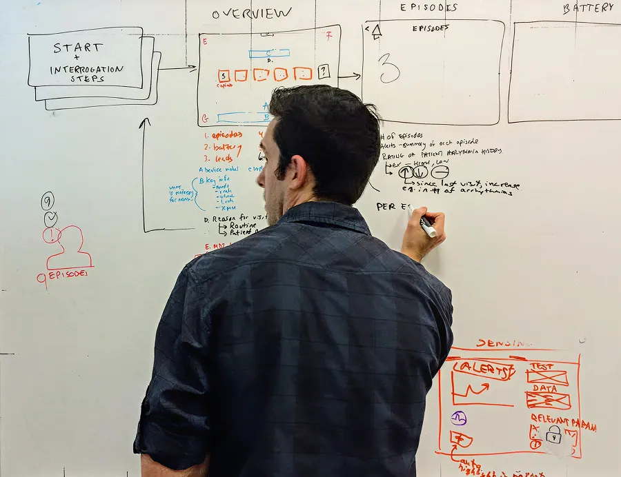 Justin sketching a product flow at the whiteboard