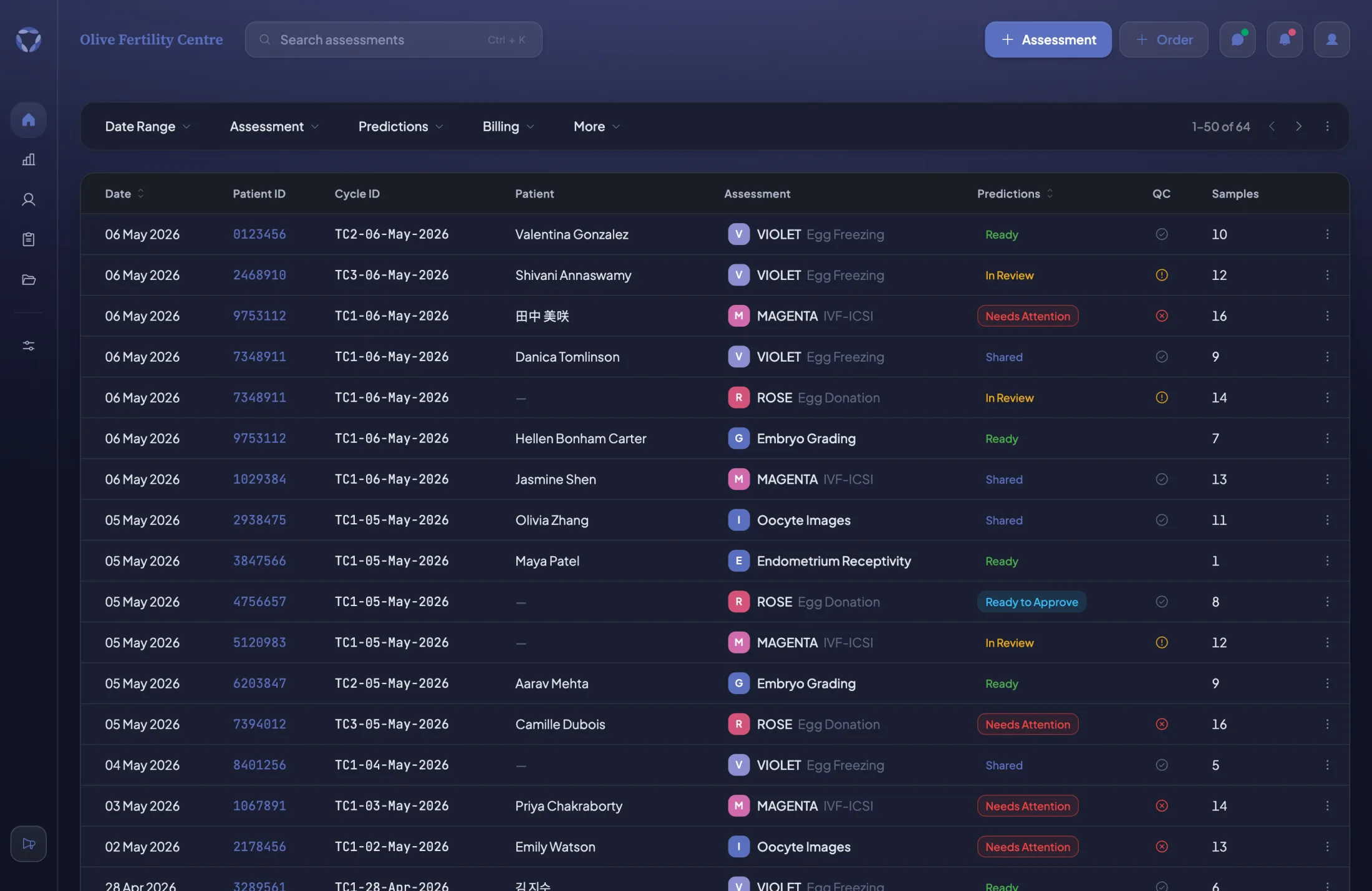 The FF Cloud dashboard in dark mode — hand-tuned parallel theming