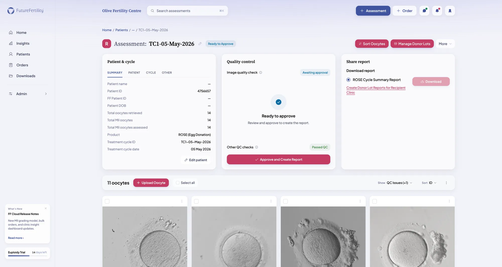 FF Cloud ROSE egg-donation assessment