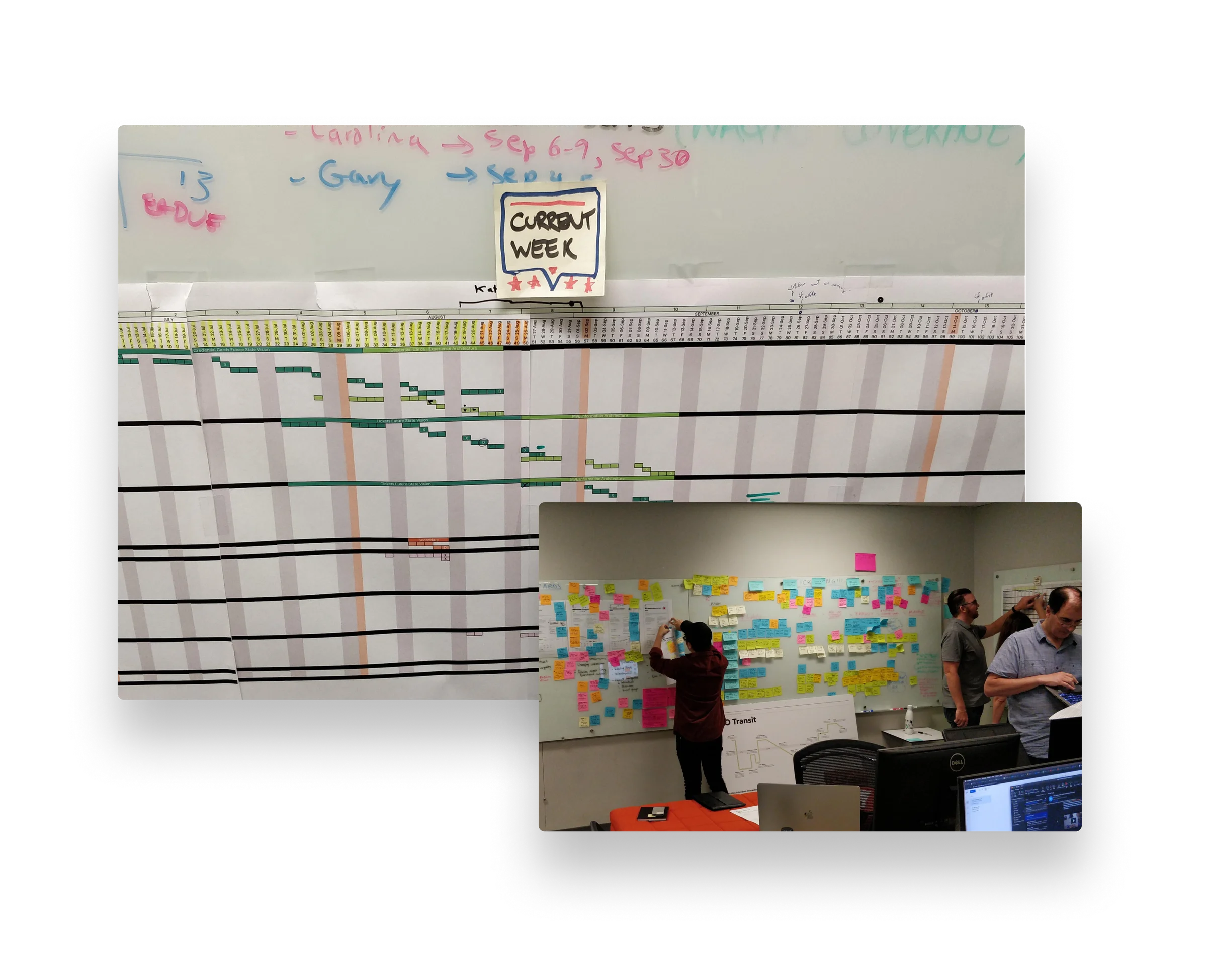 The project war room — managing a large, complex service-design engagement