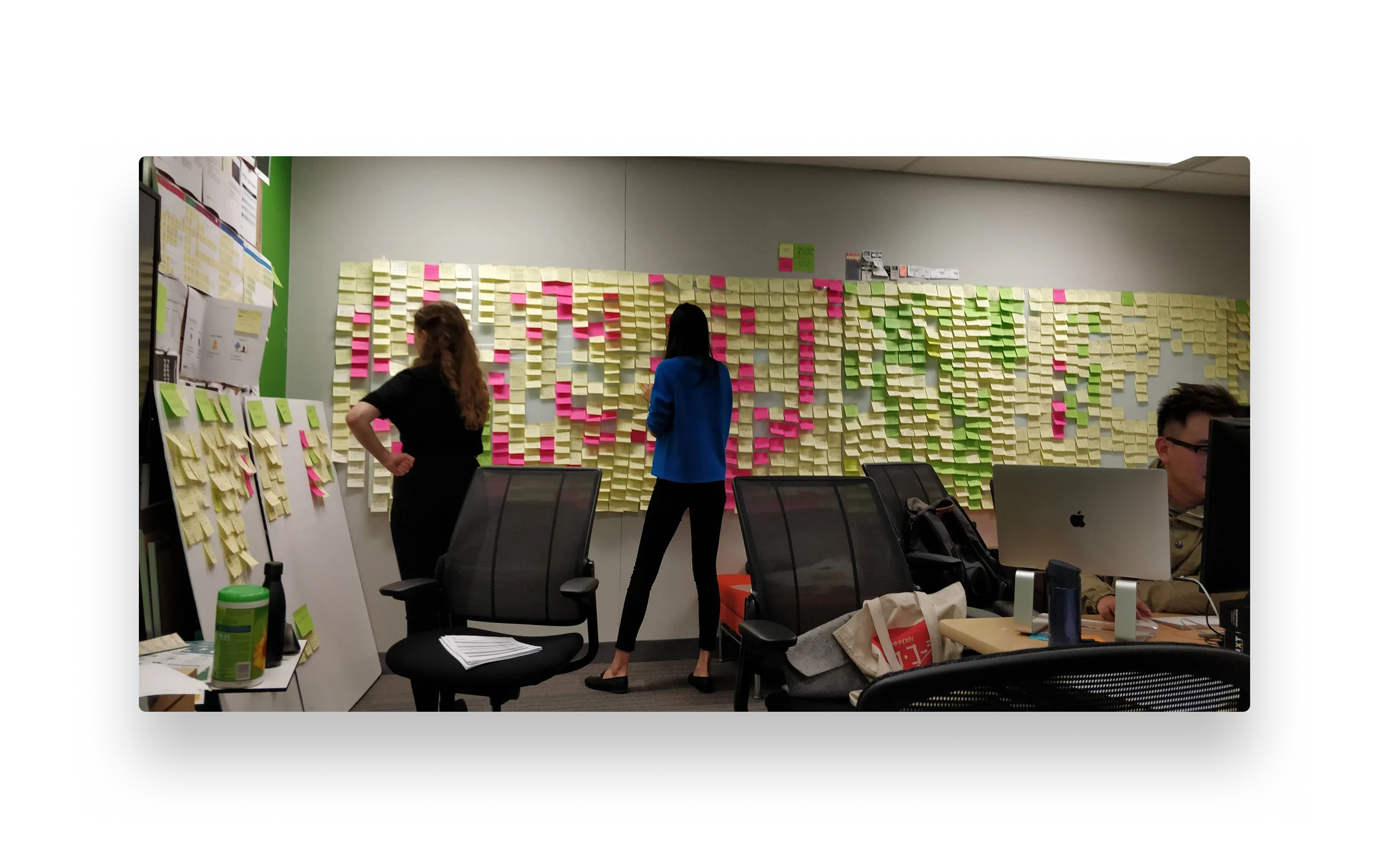 Synthesizing field research into themes and opportunities