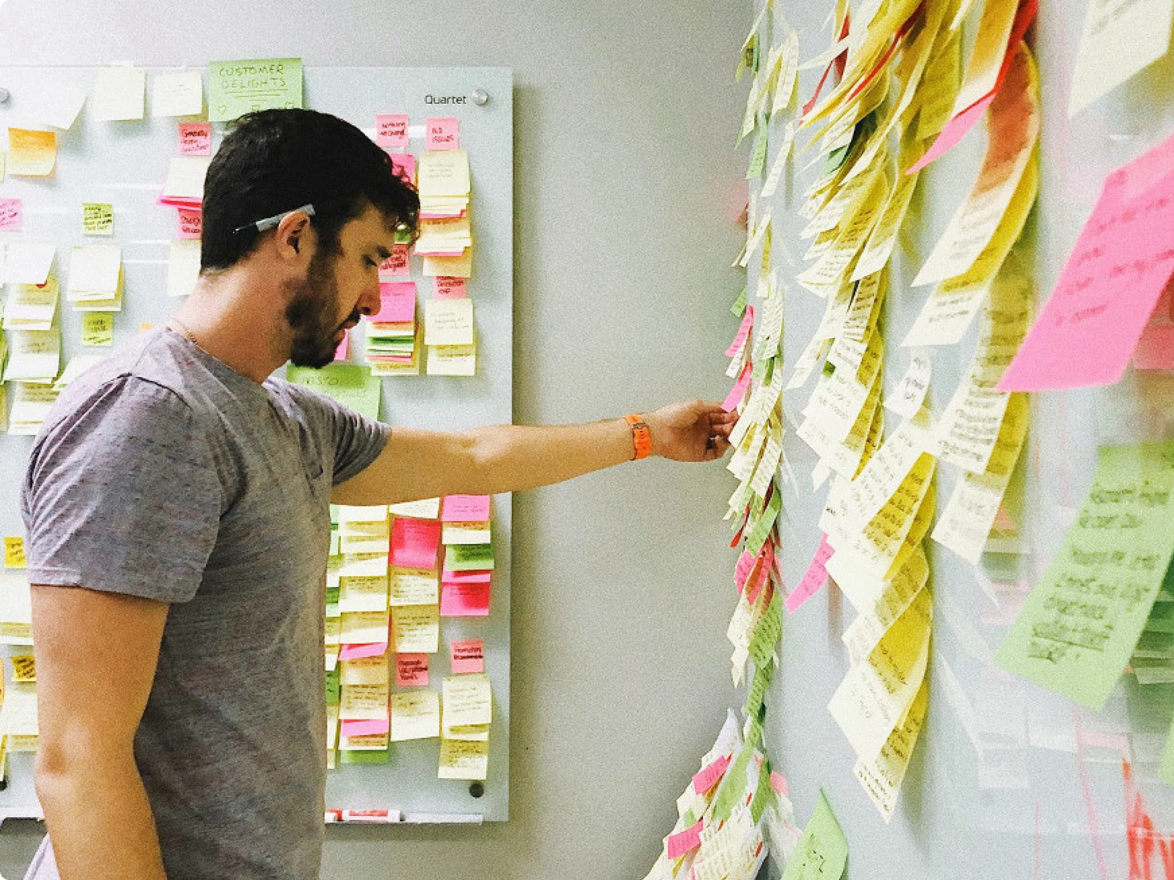 Affinity diagramming the field research